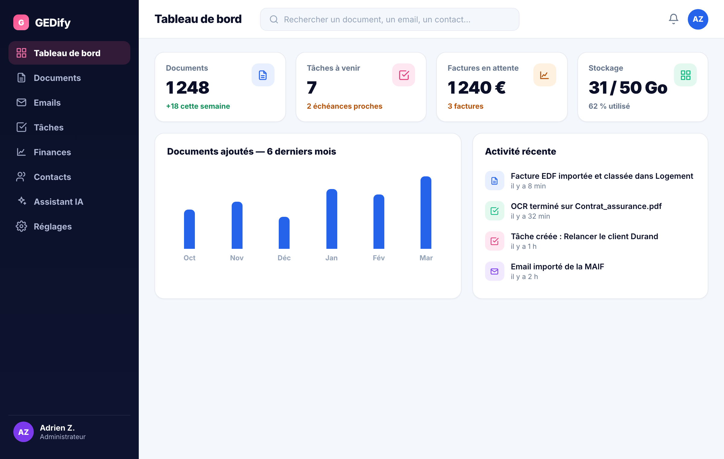 Tableau de bord GEDify avec les modules documents, tâches et finances