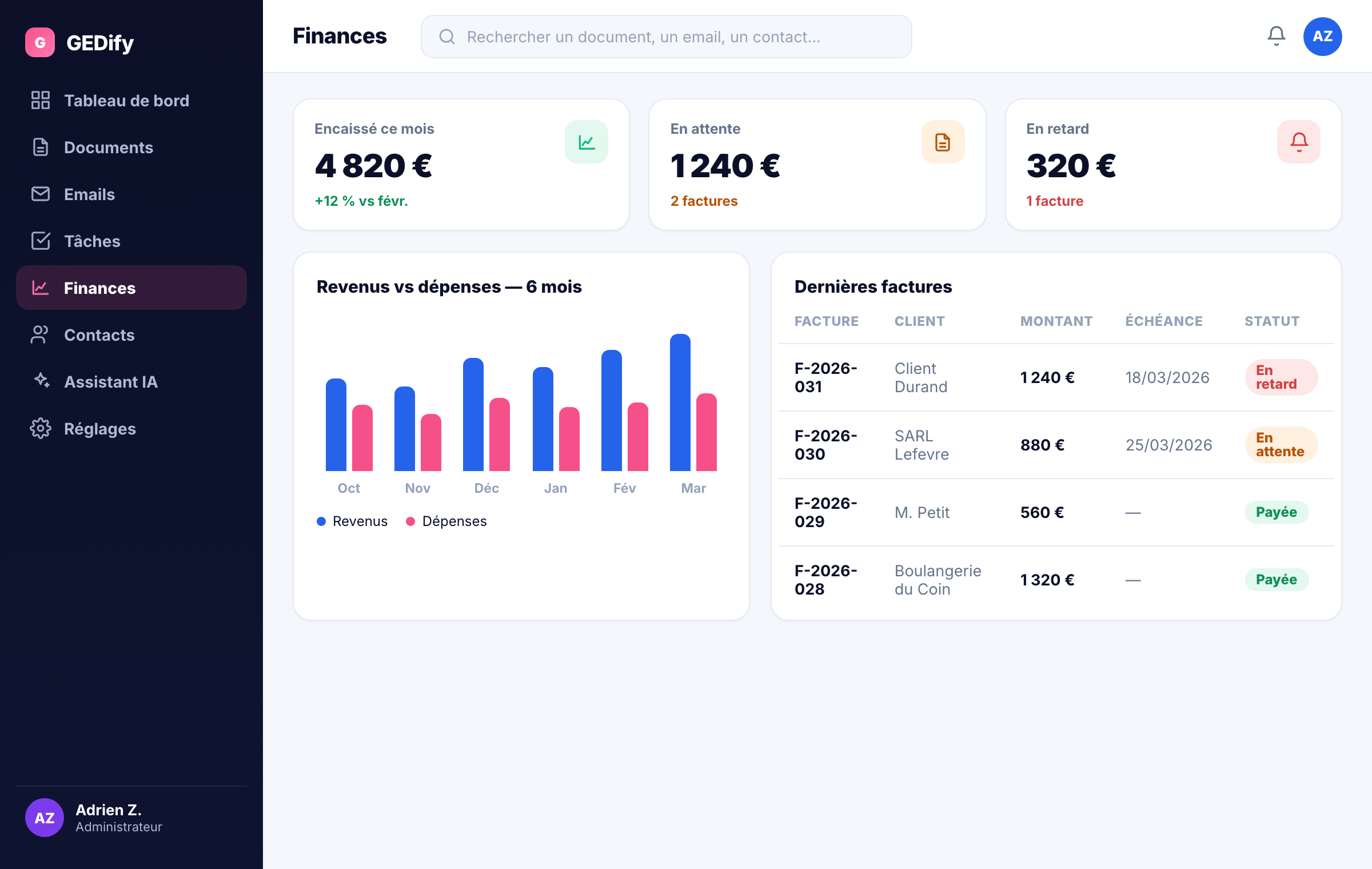 Tableau de bord financier GEDify
